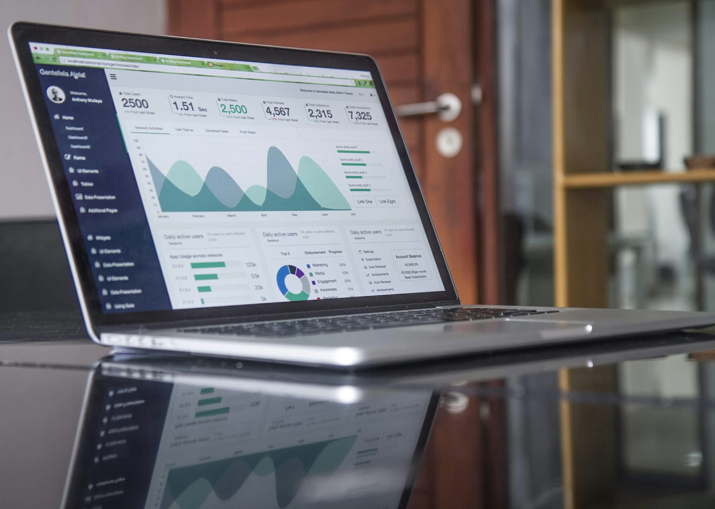 Complete Guide to DORA Metrics for Engineering Teams