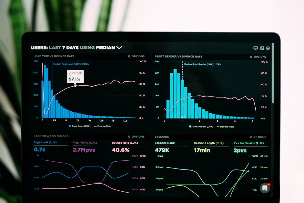 How to Measure Technical Debt: A CTO's Guide to Quantifying the Invisible